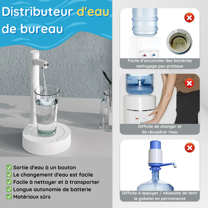 Viva Aqua -  La fontaine d’eau intelligente